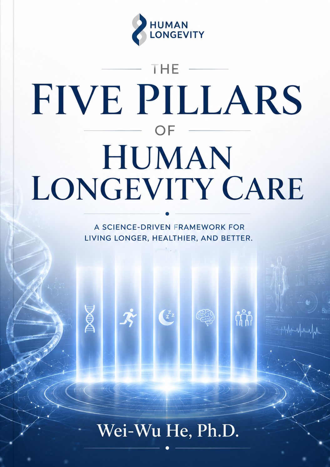 Book cover: The Five Pillars of Human Longevity Care — A science-driven framework for living longer, healthier, and better. By Wei-Wu He, PhD.